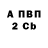 БУТИРАТ BDO by XiDi